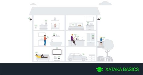 WiFi, guía a fondo de configuración: todo lo que tienes que  .
